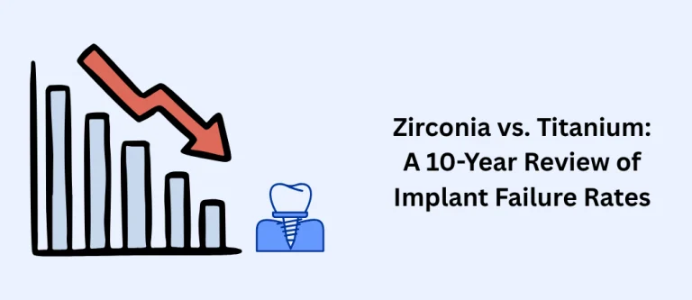 10 year implant failure rate