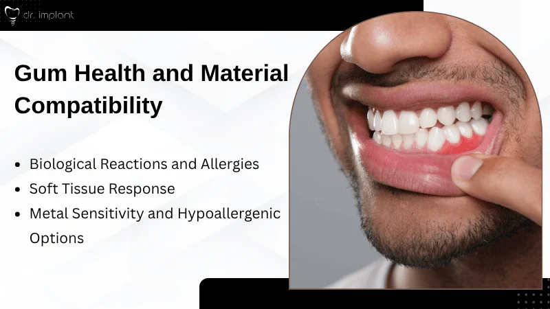 Biocompatibility and Gum Health 