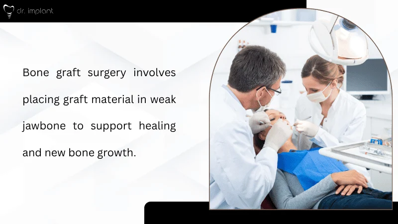 Bone Graft Surgery Steps