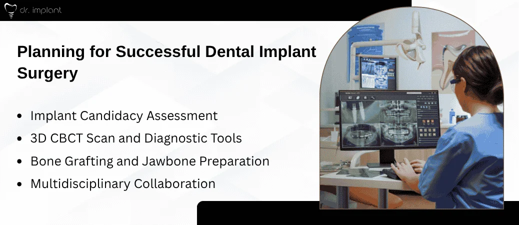 Evaluating and Planning for Implant Surgery
