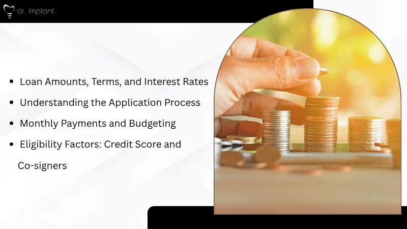 How Dental Implant Financing Works