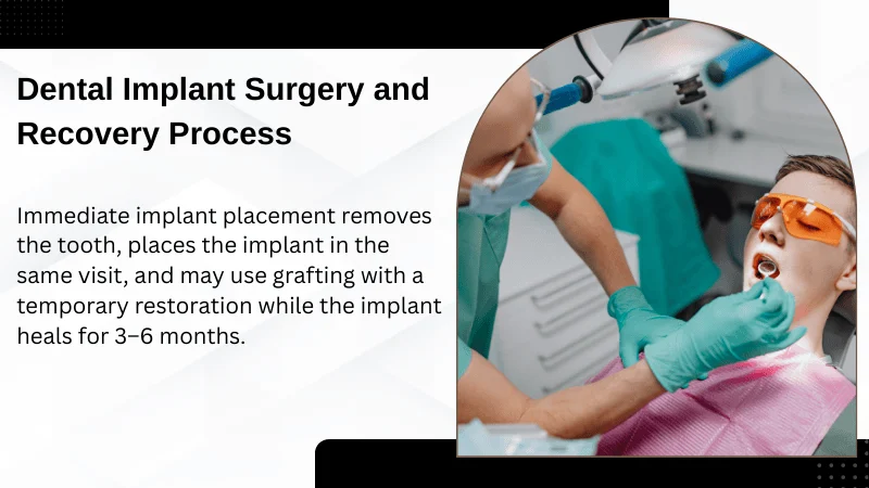 Surgical Procedure and Healing Process