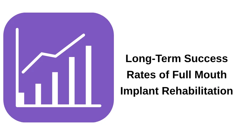 full arch dental implant success rate